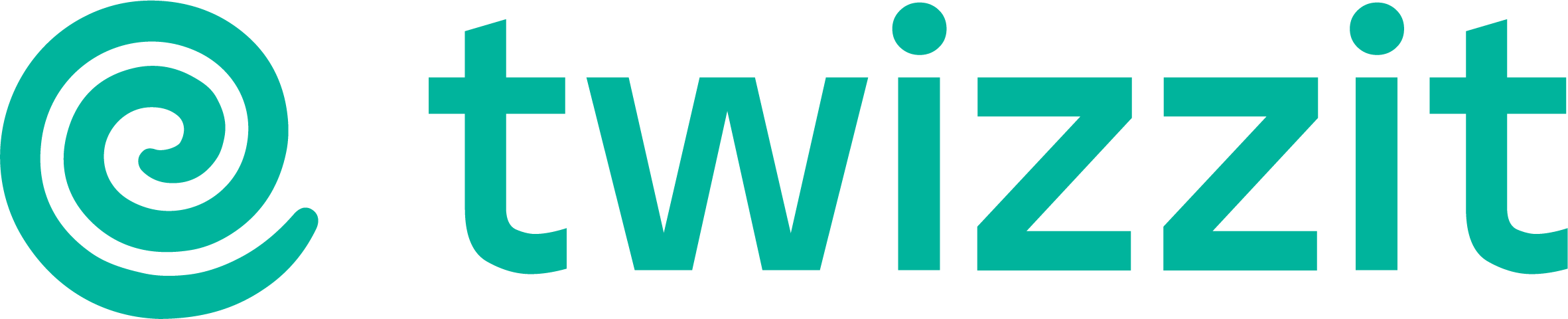Twizzit | SVK